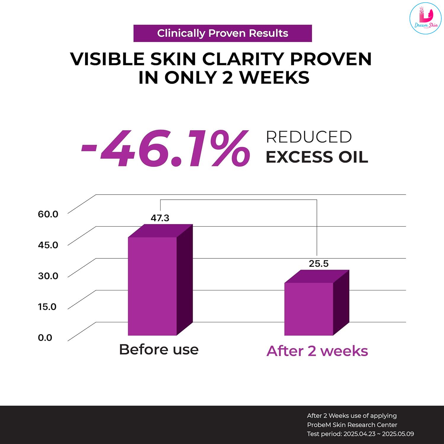 JUMISO Niacinamide 10 Serum [40ml]